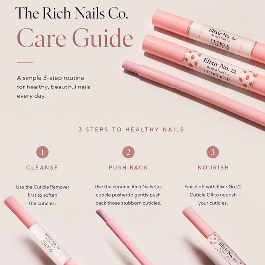 Elixir No.22 3-in-1 Cuticle Care Kit – Strawberry Edition
